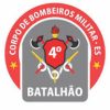 CMBES